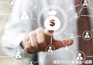 交易所挂牌后企业融资流程详解