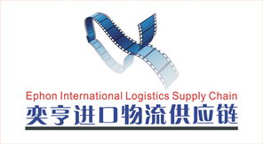 商业服务中的钱眼产品分类 企业管理咨询的精细化路径