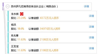 苏州萨凡尼商务咨询合伙企业（有限合伙）——企业管理咨询的价值与实践
